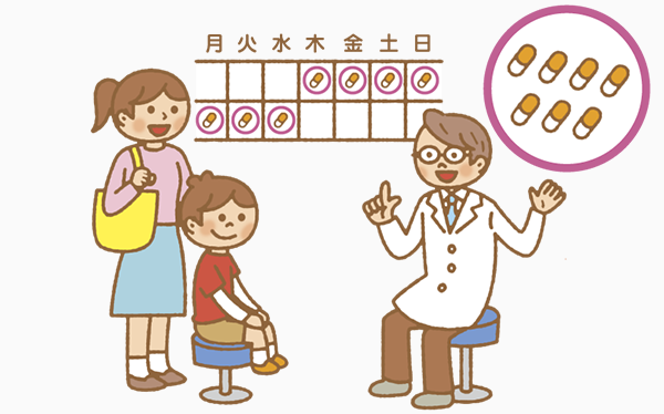処方された抗菌薬は医師の指示通り服用しましょう