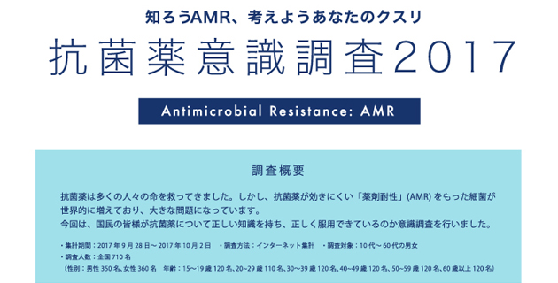 vol.3 抗菌薬意識調査2017 ～知ろうAMR、考えようあなたのクスリ～