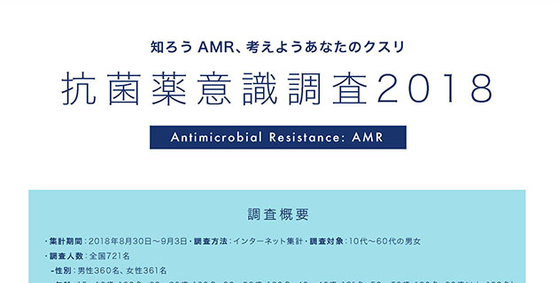 vol.8 抗菌薬意識調査2018 ～知ろうAMR、考えようあなたのクスリ～