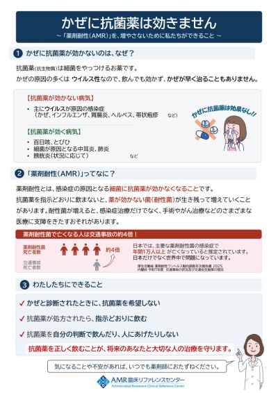 かぜに抗菌薬は効きません