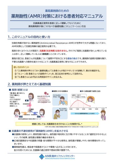 抗菌薬を処方されたら