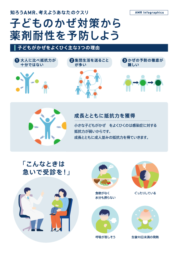 子どもの風邪対策から薬剤耐性を予防しよう ～知ろうAMR、考えようあなたのクスリ～