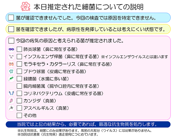 図4 患者さんへの説明用シート