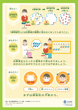 デジタルサイネージによるAMR情報(2022年度AMR対策推進月間)