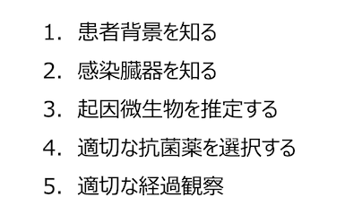 表1 感染症診療の原則