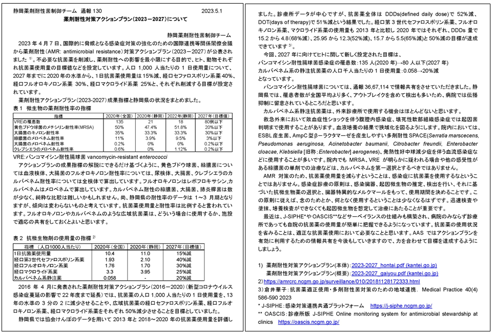 静岡薬剤耐性菌 制御チーム 通報