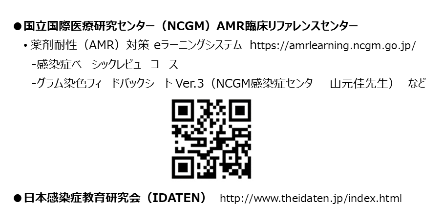 表3 感染症診療が学べるお勧めサイト