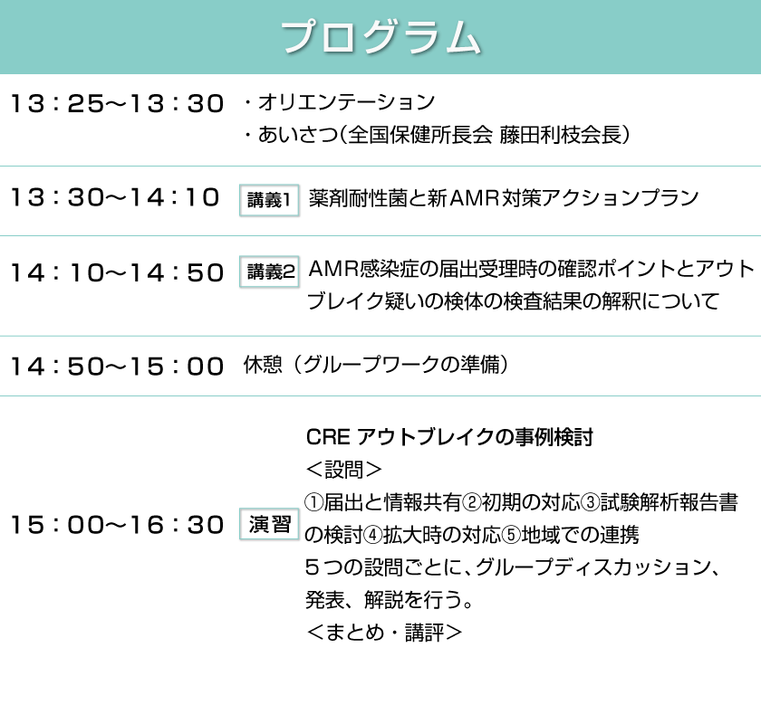図3　2024年度のオンライン「AMR対策公衆衛生セミナー」プログラム