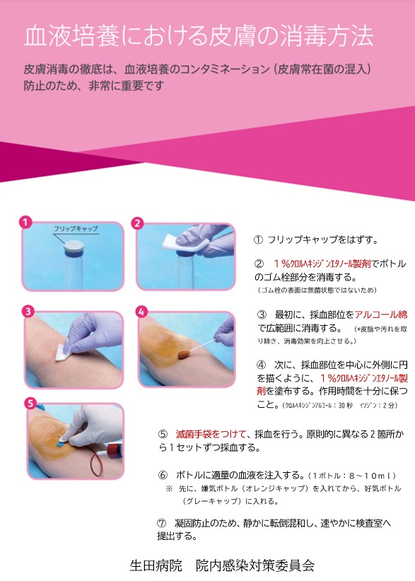図5　院内感染対策委員会が作成した「血液培養における皮膚の消毒方法」のマニュアル