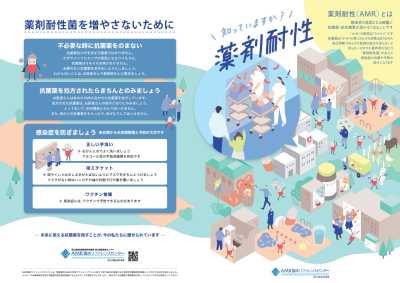 知っていますか？ 薬剤耐性