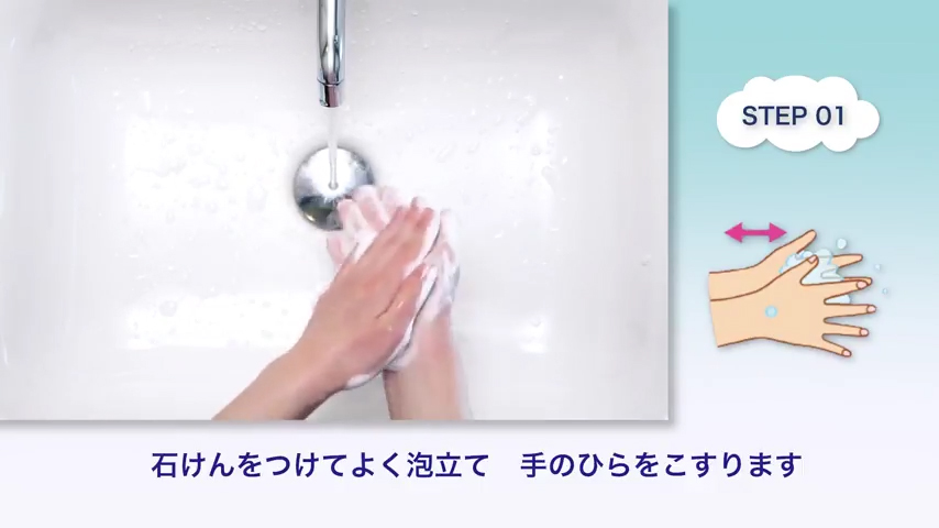 正しい手洗いを覚えよう