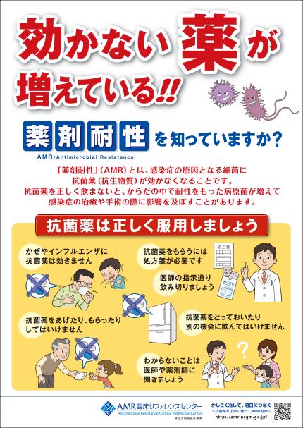 効かない薬が増えている!!　薬剤耐性を知っていますか？