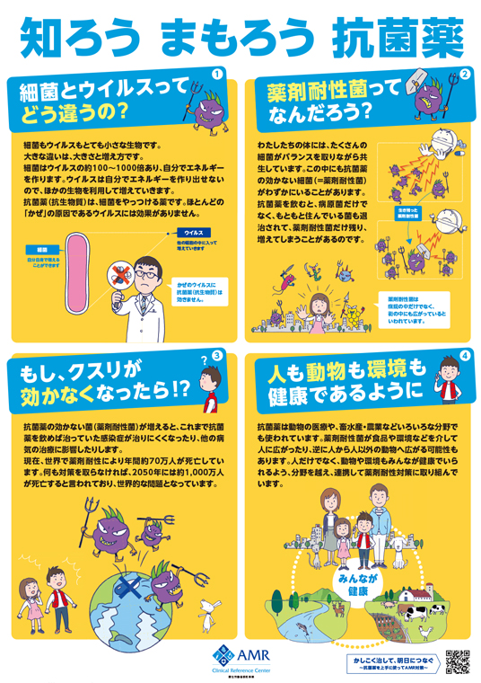 抗菌薬の効かない菌（薬剤耐性菌）が世界的な問題となっています。