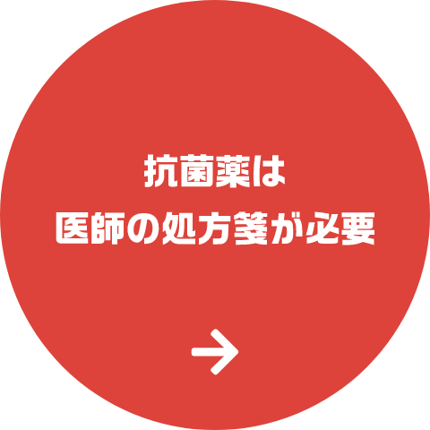 抗菌薬は医師の処方箋が必要