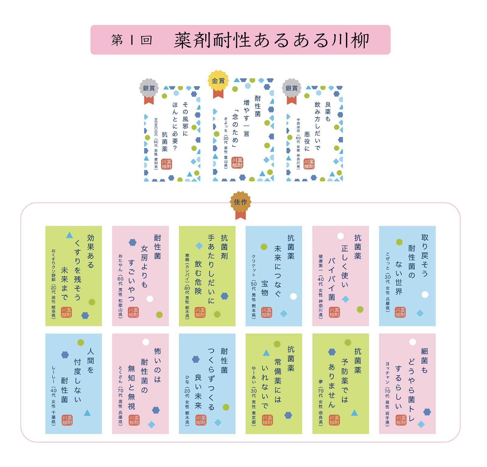 第1回受賞作品