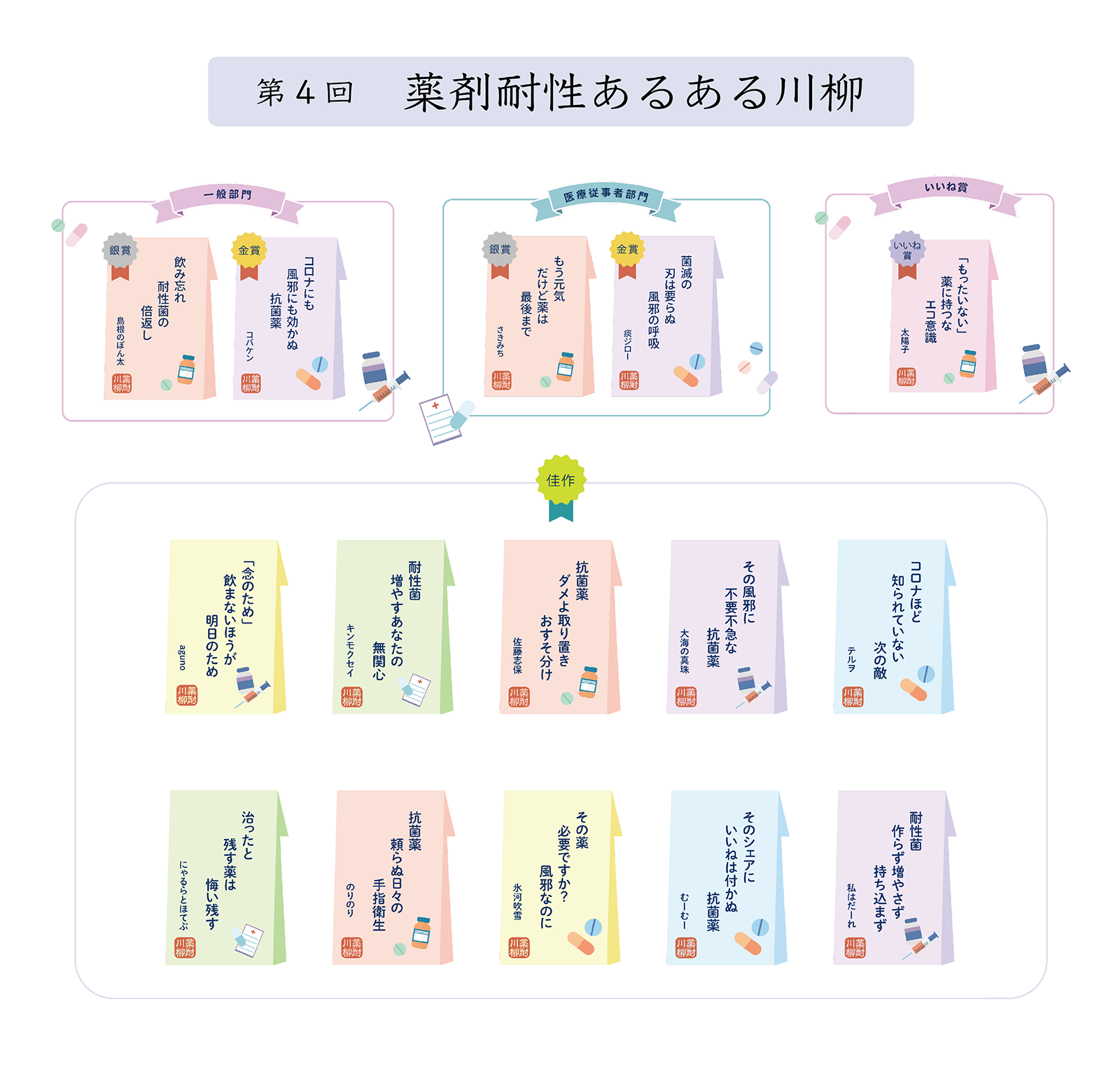 第4回受賞作品
