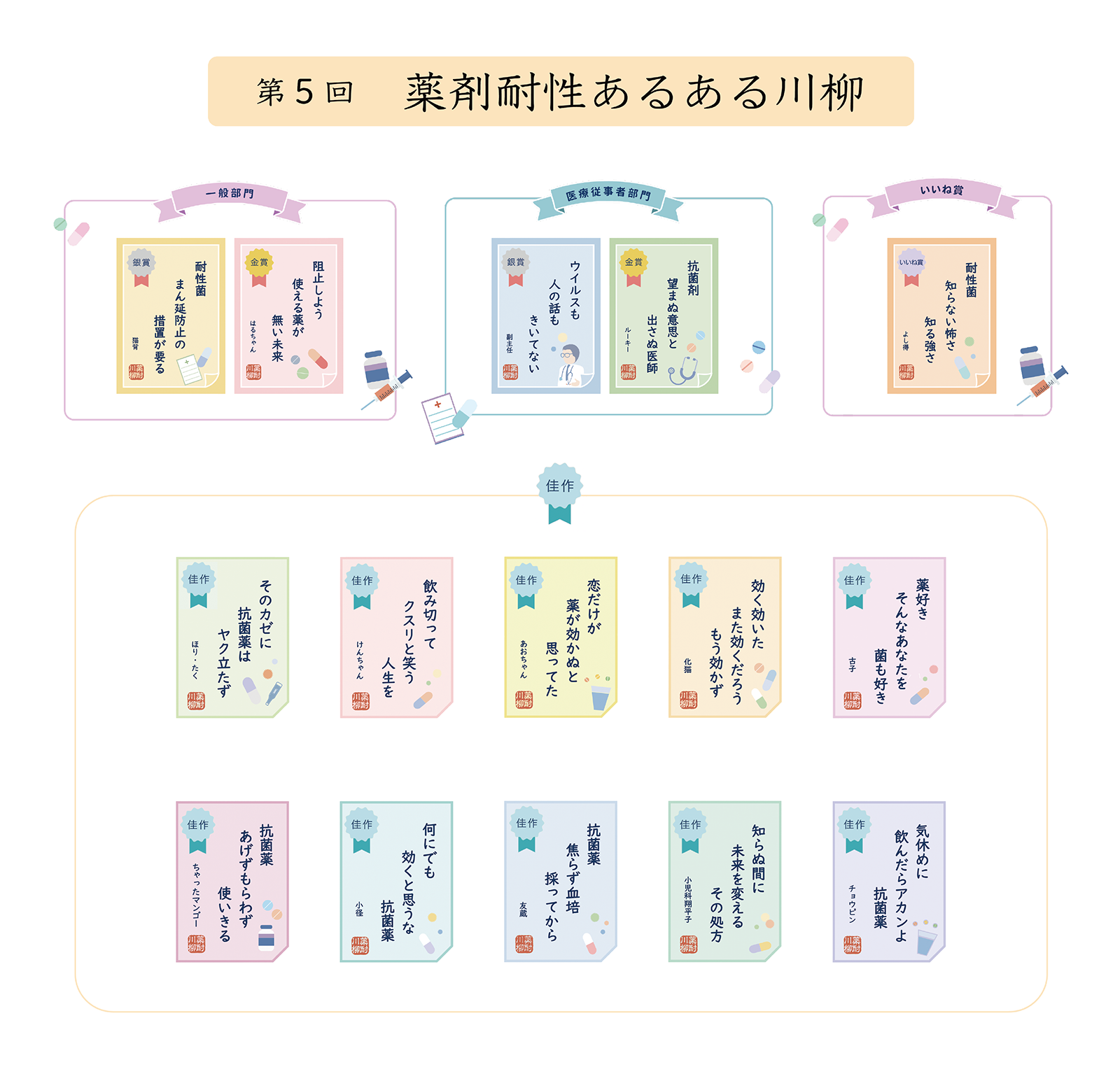 第5回受賞作品