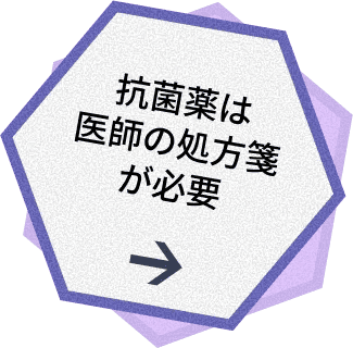 抗菌薬は医師の処方箋が必要