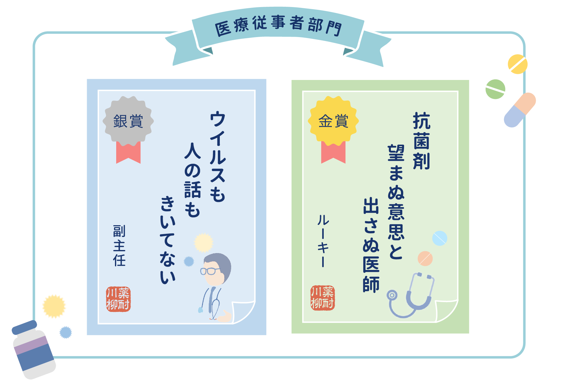医療従事者部門 金賞 銀賞