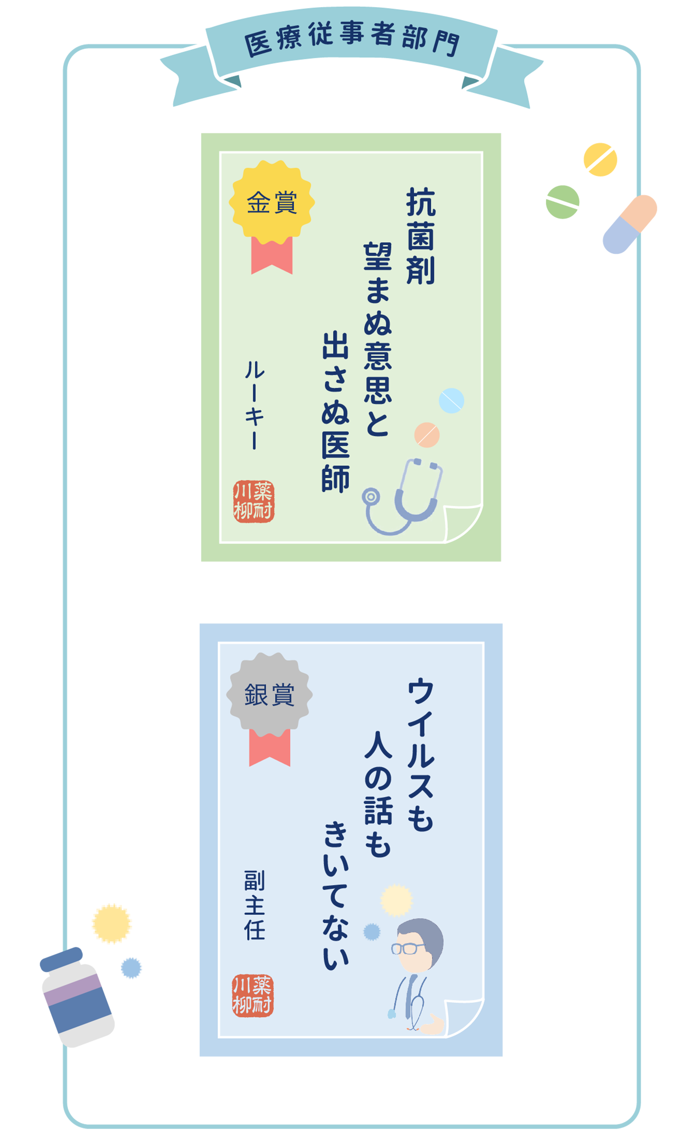 医療従事者部門 金賞 銀賞